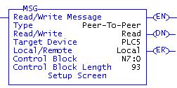 Explicit Messaging Chapter 4 RSLogix500 Software - Message Setup Using PLC5 or SLC Typed Read/Write The following is an example of how to set up your message instruction to read or write single or