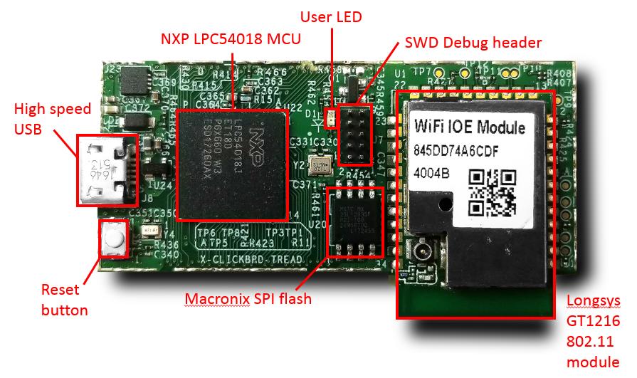 1. Introduction The, developed by NXP in partnership with Embedded Artists, is self-contained, high performance, IEEE802.