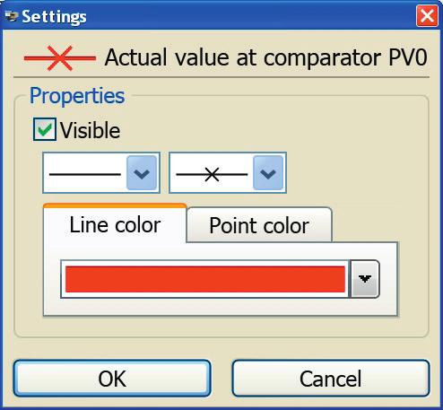 Trend-Viewer Changing the parameter representation in the graph Select the parameter from the list [Name]. Right-click to open a context-sensitive menu. Select [Settings...]. The Settings dialog box appears.