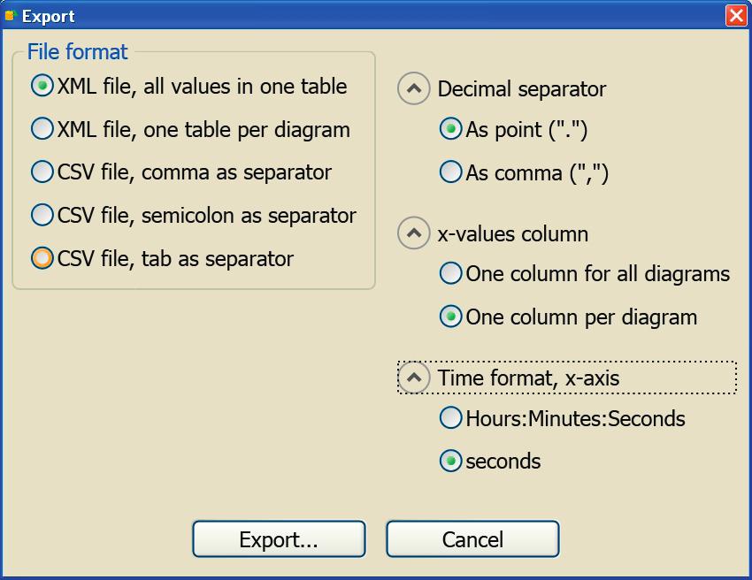 Trend-Viewer 5.5 Exporting data This icon is used to export the data of the values table. Select which file format is to be used ( ). Select which decimal separator is to be used ( ).