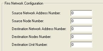 Setting the FINS Network Configuration 29 Setting Single and Multiple Network Levels The default value for the network parameter in each case is zero. Zero represents the local network.