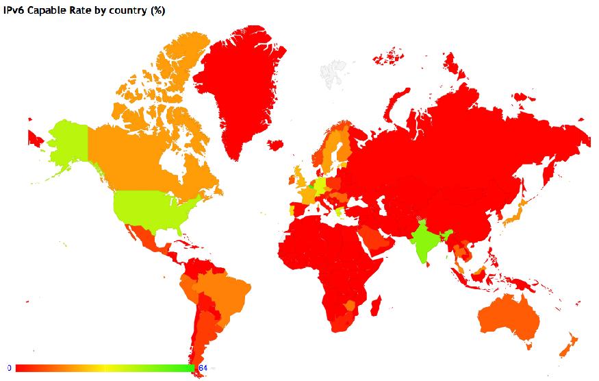 IPv6 Deployment Country IPv6 Capable Belgium 63.07% India 48.