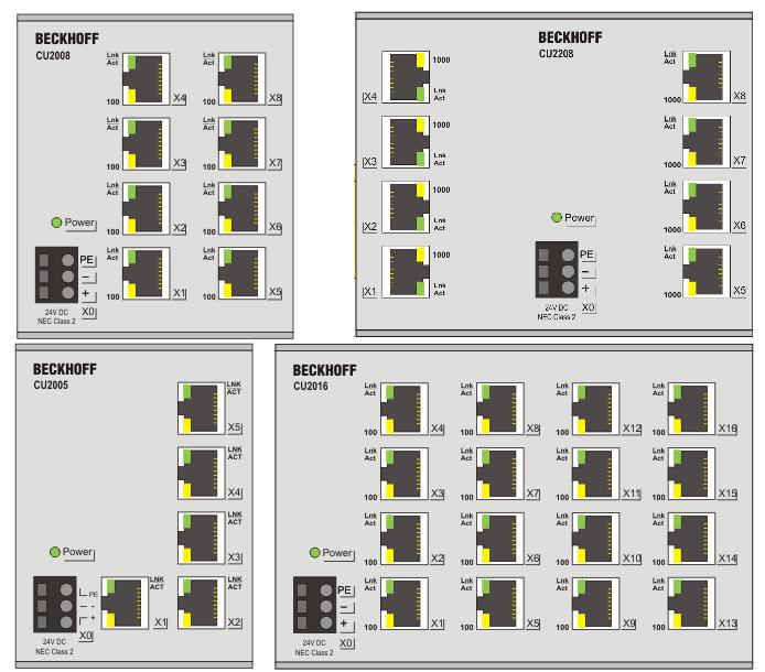 Product overview 3 Product overview 3.1 Introduction Fig. 1: CU2008, CU2208, CU2005, CU2016 The Beckhoff Ethernet switches offer five, eight or sixteen RJ45 Ethernet ports.