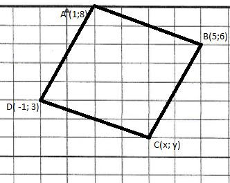 Example 2: Given quadrilateral ABCD. 2.1 Find the midpoint of BD. 2.2 Determine the coordinates of C(x;y) 2.