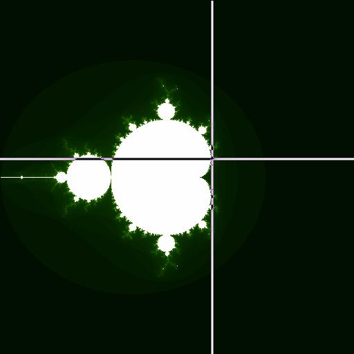 Generating Fractals using Geometric Algebra (a) (b) Figure 6.1: The well known (a) Mandelbrot set with the constant c = 0:4+0:i marked and (b) the Julia set associated with c.