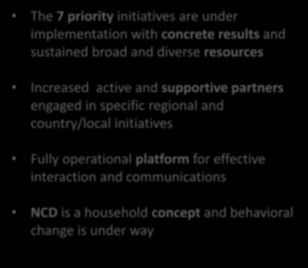regional and country/local initiatives Fully operational platform for