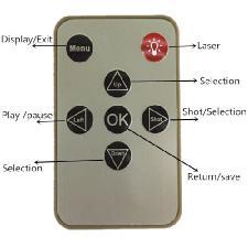 3 Remoter The infrared remoter is an input device of