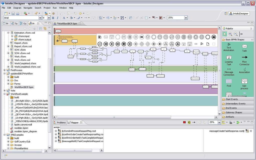 6.2 Workflow orchestration 129 Figure 6.2: Intalio user interface and represented as a sub process in the BPMN representation.
