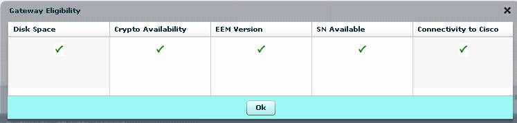 Smart Cllectr Embedded Assistant User Guide After the Smart Cllectr Embedded Assistant cmpletes the verificatin, the Eligible Gateway fields display checkmarks in thse areas fr which the devices are
