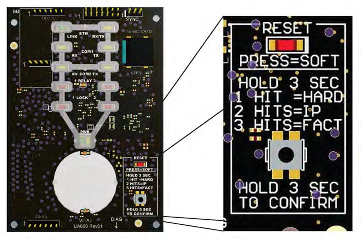 38 Reset Button A reset of the system is possible using the reset button located on the main board. The main board is accessed by removing the front cover of the KT-1.