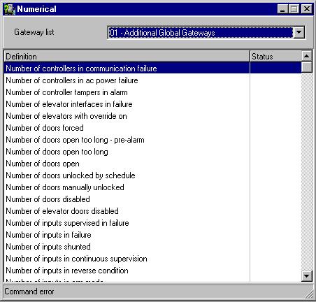 Numerical Status This menu allows an operator to view the number of components in a not normal state for a selected gateway.