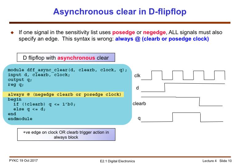 Here is a specification for asynchronous clear of the D-flipflop.