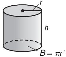 Volume of Cylinders As with prisms, the area of the base of a cylinder tells the number of cubic units in one layer.