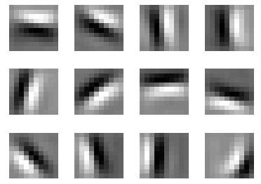 Figure 1. Subset of weights in the factored RBM model learned on rotated random dot patterns. along with lower-order bias terms if desired.