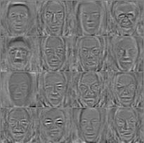 Finally, we applied our model to LFW face images. The learned weights are shown in Figure 9.