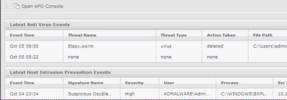 3 Integration with McAfee Advanced Threat Defense Analyze Malware Detections Endpoint Security Events The Endpoint Security Events sub-tab displays the following details.