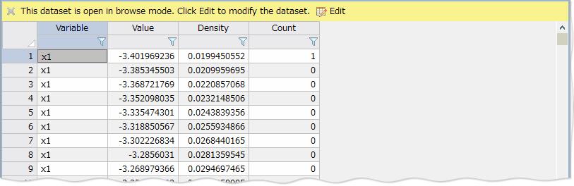 Editing a dataset You can edit observations, and also add and delete them, if the dataset is in Edit mode.