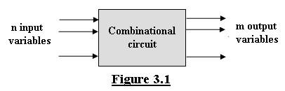 Chapter Three 3.1. Combinational Circuit A combinational circuit is a connected arrangement of logic gates with a set of inputs and outputs.