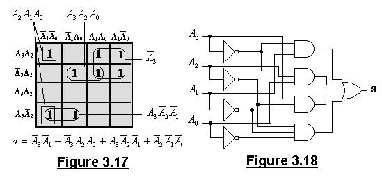 a is computed as shown in figure 3.17, and implemented as shown in figure 3.18.
