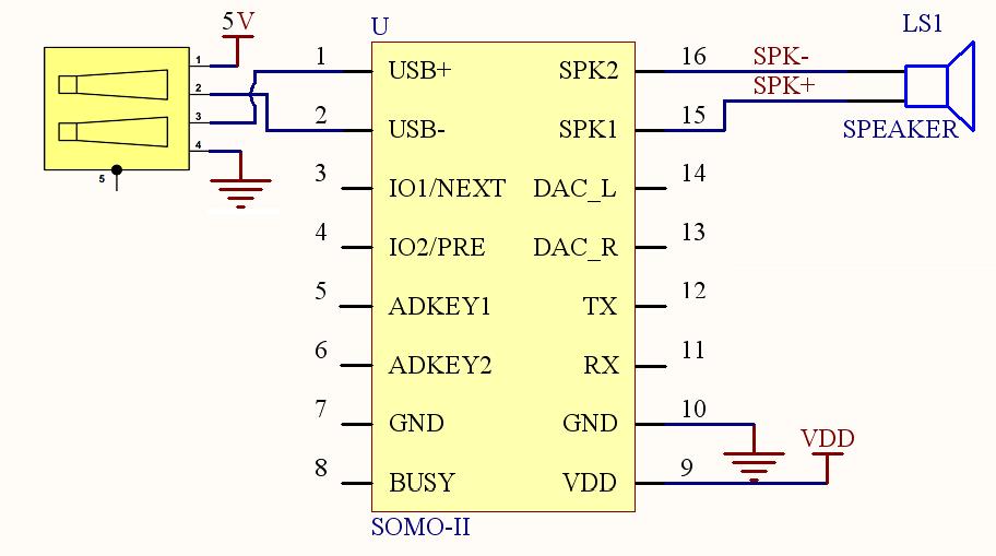 10. Optional Connections 10.1. USB Socket for USB Flash Drive The Module is capable of having an external USB socket wired to it, so a USB Flash drive can be connected for the source of MP3 files.
