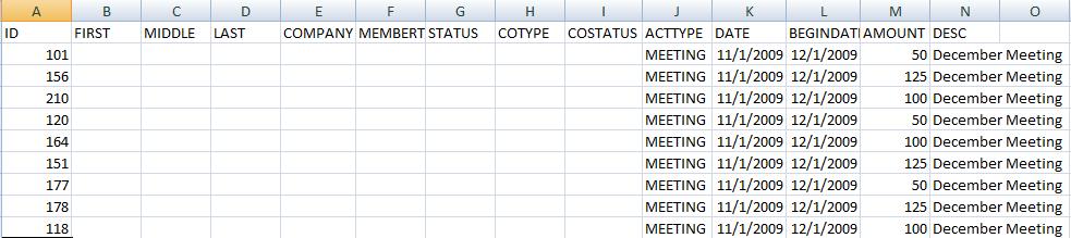 Preparing Your Spreadsheet First row must contain column names