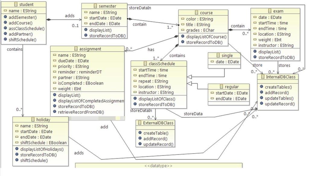 http://shikhaandroid.files.wordpress.com/2012/07/class-diagram.