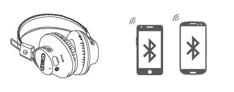 STEP 1 Pair your Audition Pro with the first phone using the MFB or NFC as above. STEP 2 Turn off the Bluetooth of the first phone. Repeat the process to pair your Audition Pro to the second phone.