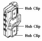 D. Attach Hub to Stand Horizontally Hub Clips Push Hub 1.