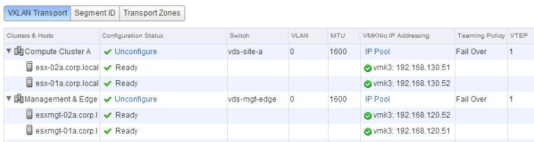 VXLAN is Configured." Makes sure that VXLAN transport components are correctly configured. Things to note: The VLAN ID must be correct for the VTEP transport VLAN.
