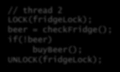 Solution #3: mutual exclusion locks // thread 1 LOCK(fridgeLock); if(!beer) UNLOCK(fridgeLock); // thread 2 LOCK(fridgeLock); if(!beer) UNLOCK(fridgeLock); This is finally!