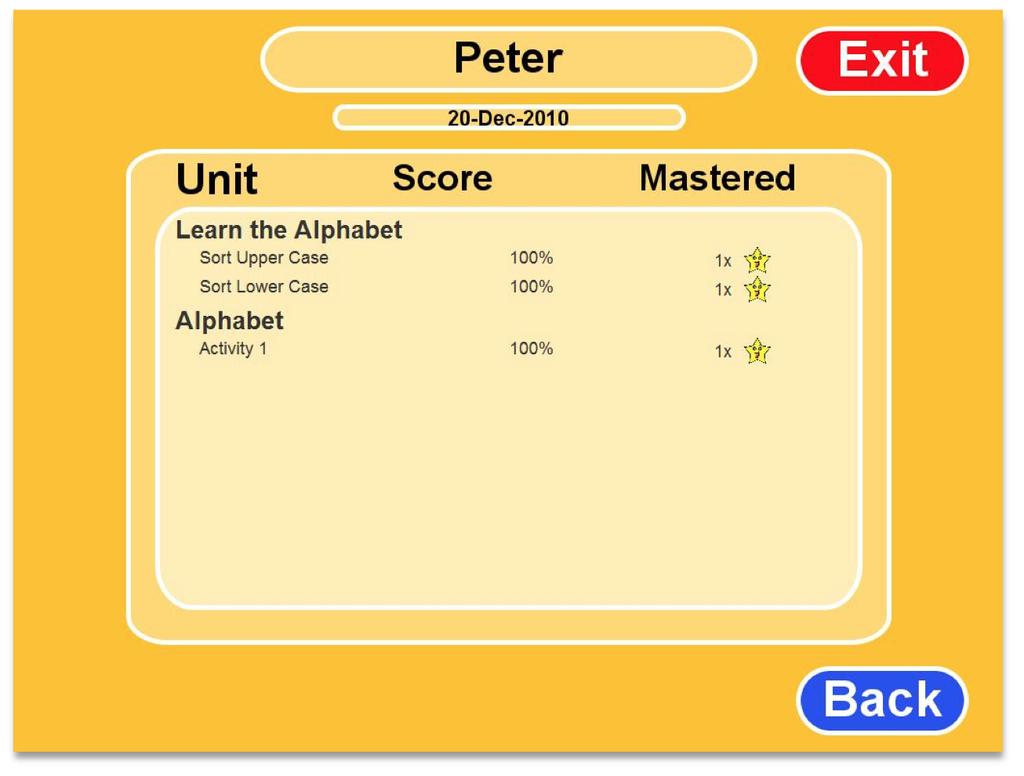 Summary Screen When students exit, they are shown a summary
