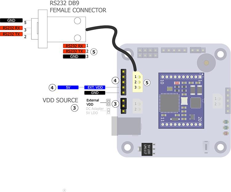 Hardware Manual - SM2251 Evaluation Kit Board, Release 1.0.0 4.2 RS232 Connection with External 5V Input Figure 4.2 Typical RS232 connection with external 5V Input 4.