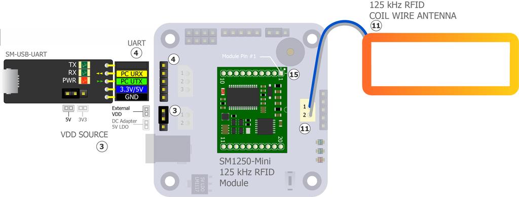 1 Typical connection with SM5210 Mifare module, PCB Antenna and USB-UART Converter 2.