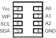 Packaging Type SOP-8 TSSOP-8 DIP-8 MSOP-8 USON3*2-8 Pin Configurations Pin Name Functions AO-A2 Device Address Inputs SDA Serial Data Input / Open Drain Output SCL Serial Clock Input