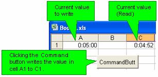 UniDDE Server You will not be able to use Excel macros if, in Microsoft Excel, your