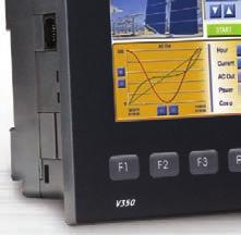 350 TM Advanced PLC integrated with a 3.5" color touchscreen.