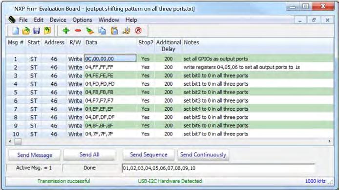 Fig 6. Message data in Expert mode to demo output shifting pattern on all ports 6.