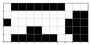 thinning example (a) d 1 = d 0 (b) d 11 = d 1 \ (d 1 s 1 ) (c) d 12 = d 11 \ (d 11 s 2 ) (d) d 13 = d 12 \ (d 12 s 3 ) (e) d 14 = d 13