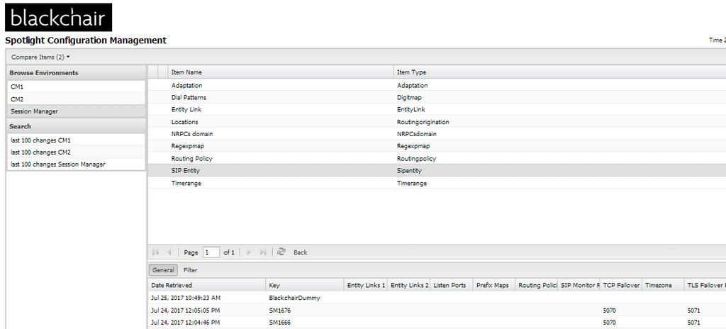 Within each item name data is shown corresponding to the Session Manager configuration.