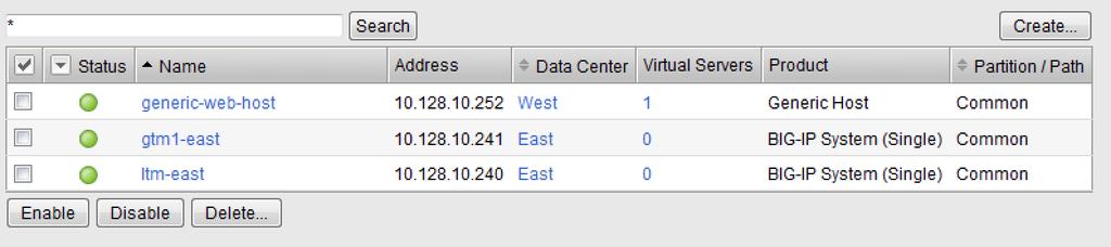 pool_dr Type A Load Balancing Method Preferred: Global Availability Virtual Servers Virtual_webapp1_east 10.128.10.10 Generic_host_west 10.128.10.252 Make sure that the east VS is at the top of the Member List as shown below.