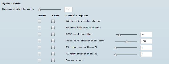 System alerts The device is able to send external alerts when there are system errors. The alerts can be sent via SNMP Traps or/and SMTP notifications.