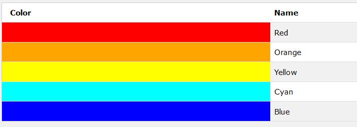 HTML Colors Color Names In HTML, a color can be