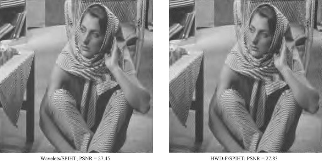 ESLAMI AND RADHA: NEW FAMILY OF NONREDUNDANT TRANSFORMS 1163 Fig. 15. Coding results of the Barbara image at rate 0.25 bpp. Fig. 16. Coding results of the Texture16 image at rate 0.1 bpp. C. Image Denoising Image denoising is another application of the HWD transms.