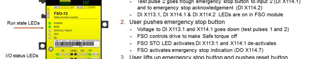 Here is an example of an emergency stop procedure in single drives.