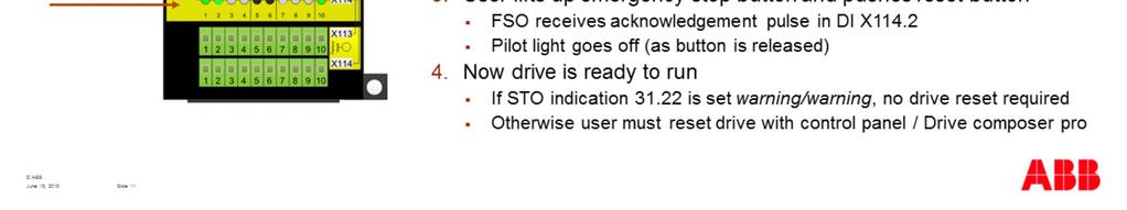 As the user pushes the emergency stop button, voltage to digital inputs X113.1 and X114.1 goes down and the FSO starts controlling the drive bringing it to a Safe torque off ( STO) state.