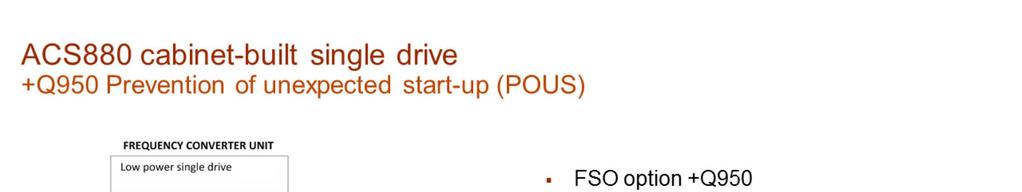 Here are the components included in the +Q950 Prevention of unexpected startup (POUS) single