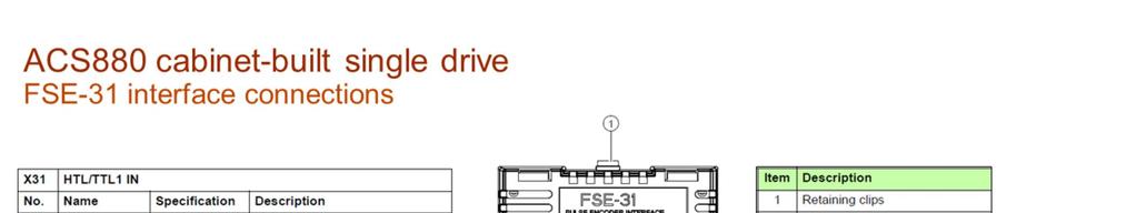 This slide illustrates the FSE-31 interface encoder cable connection to the X31 connector.