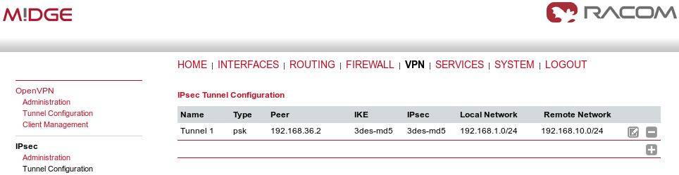 Fig. 2.13: IPsec M!DGE configuration Fig. 2.14: Enabling IPsec M!DGE 2.2. MG102i Configuration The client's configuration is more complex due to two connectivity options.