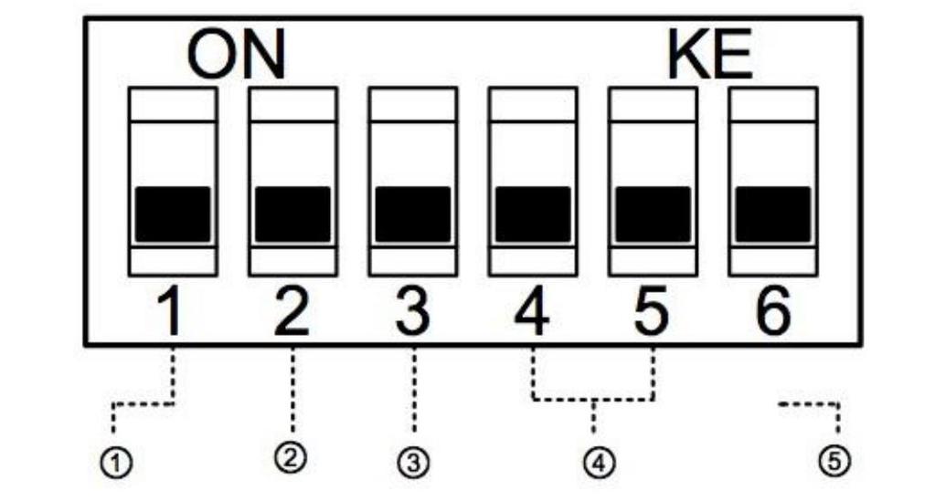 4. Dip-Switch Settings.. Dip-Switch 1 - (To set communication baud rate). Dip-Switch 2 - (To set control protocol).