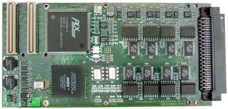 12-Channel, 12-Bit PMC Analog Input/Output Board With Eight Simultaneously-Sampled Wide-Range Inputs at 2.